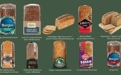 The Healthiest Breads You Can Choose