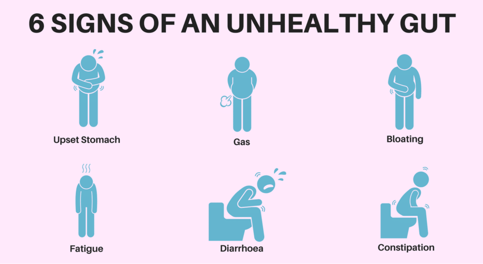 People Experiencing Issues With Their Gut Health 6 Signs Of An Unhealthy Gut & What To Do | The Biting Truth