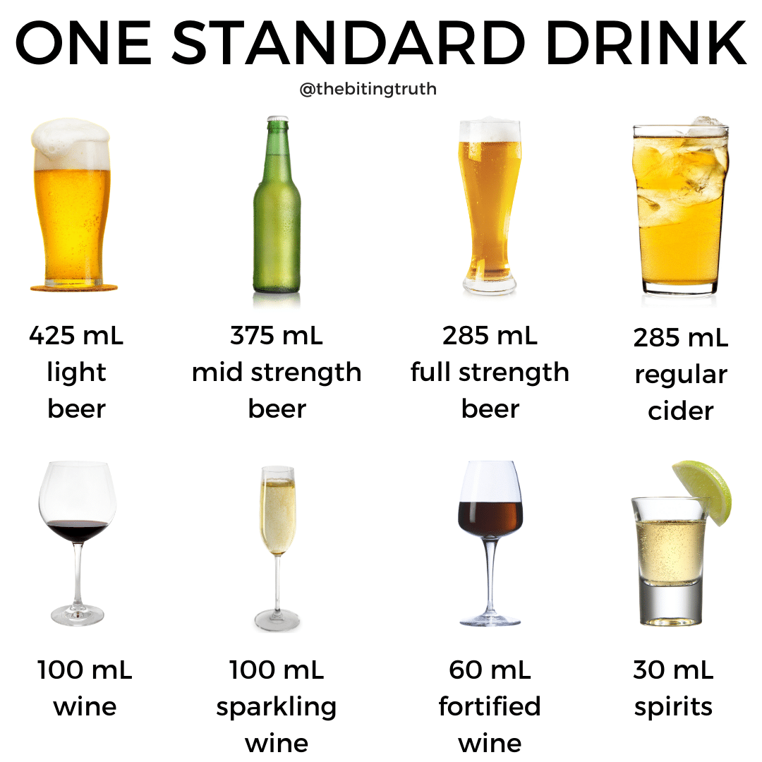 Alcohol Guidelines