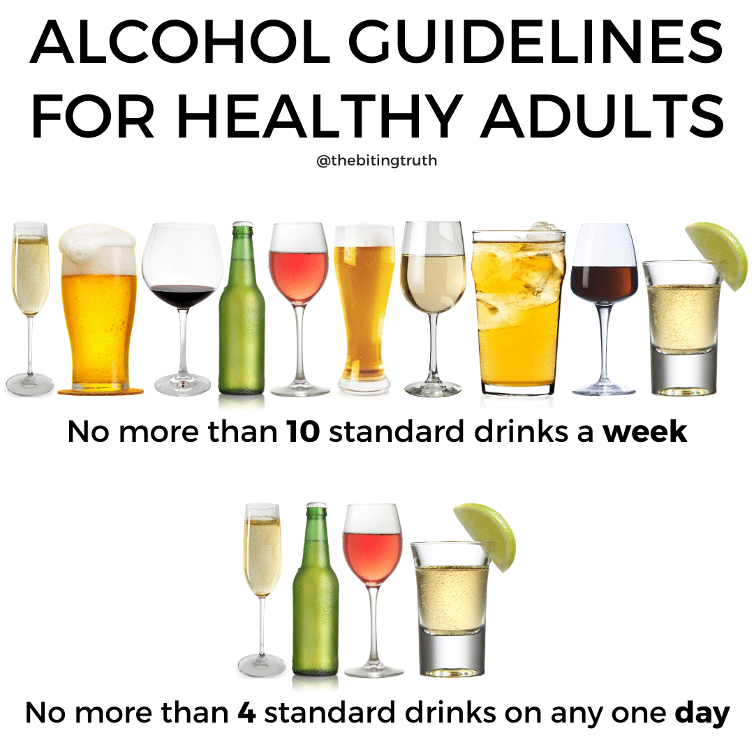 Alcohol Guidelines