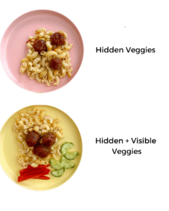 Hide Vegetables