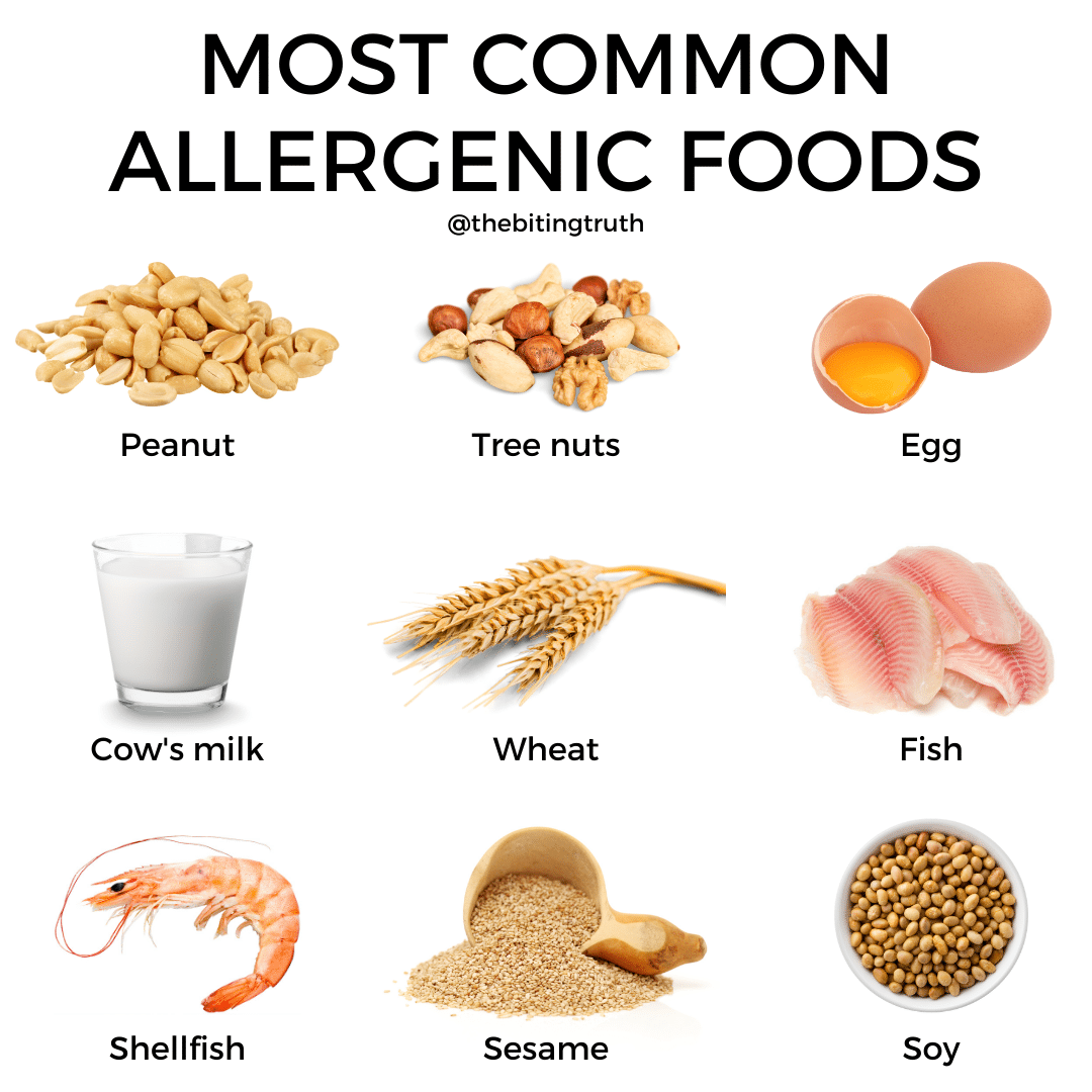 Allergenic Foods and their Allergens, with links to Informall