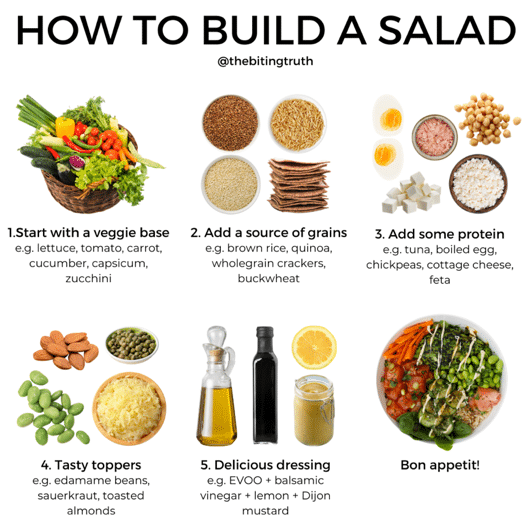 https://thebitingtruth.com/wp-content/uploads/2021/07/salad.png