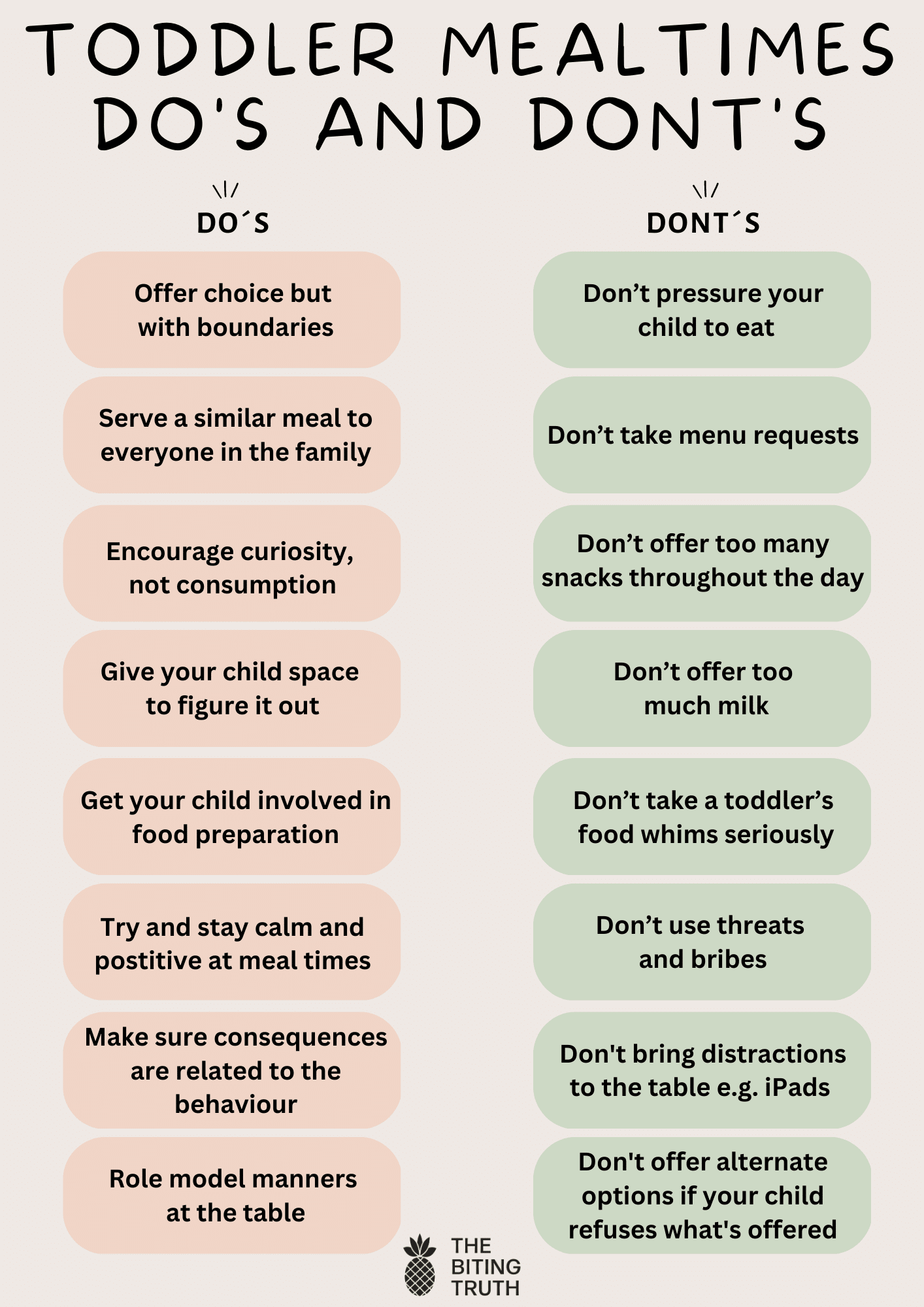 Toddler mealtimes Do's and Dont's | The Biting Truth