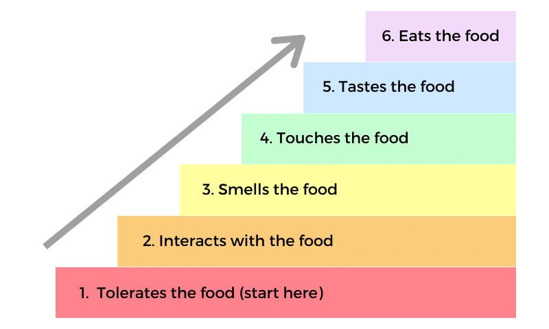 Blogrecipe image size (56) | The Biting Truth